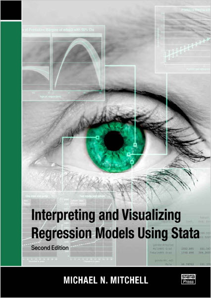 Interpreting and Visualizing Regression Models Using Stata StataCorp 2021